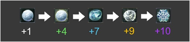 Snow Crystal Event Snowflake_ench